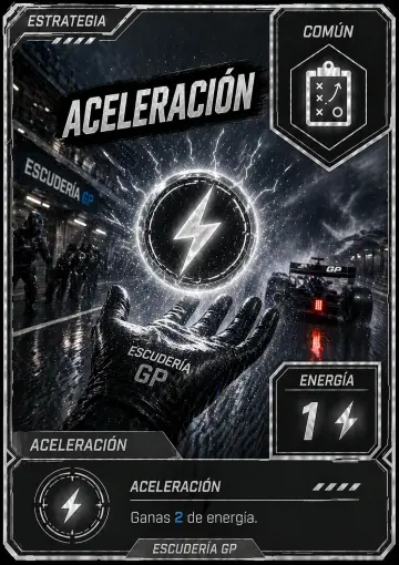 Carta Aceleracion