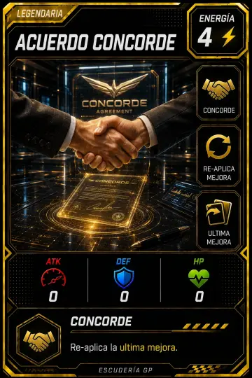 Carta Acuerdo Concorde