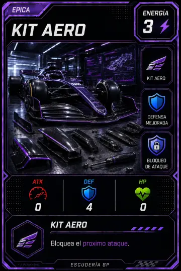 Carta Kit Aero
