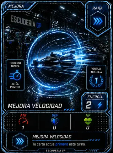 Carta Mejora Velocidad